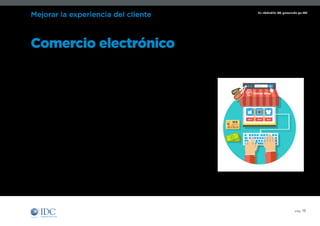 Un Infobrief de IDC, patrocinado por SAP
pág. 18
Mejorar la experiencia del cliente
El imperativo competitivo para pequeñas y medianas empresas de todo el mundo
A menudo no se lo ve como parte de Ventas porque se lo considera
de bajo contacto, más centrado en la transacción que en la relación.
¡Pero esta visión es errónea! Las transacciones individuales son parte de
una relación continua, con la comodidad y la rapidez de la actividad online
que fomenta una relación habitual continua (piense en Amazon Prime).
Puede complementar las ventas tradicionales o en realidad puede ser la
forma preferida de comprometerse de los clientes. De cualquier manera,
coordine y comparta toda la información de ventas como parte de una
única vista del cliente. Un alcance proactivo, con promociones especiales
y ofertas de ventas afines que se relacionan con las compras anteriores,
puede mejorar la experiencia del cliente y generar nuevos ingresos.
Comercio electrónico lleva la
experiencia del cliente al siglo XXI
(y las relaciones a nuevos niveles)
 