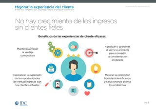Un Infobrief de IDC, patrocinado por SAP
pág. 5
Mejorar la experiencia del cliente
El imperativo competitivo para pequeñas y medianas empresas de todo el mundo
No hay crecimiento de los ingresos
sin clientes fieles
Beneficios de las experiencias de cliente eficaces:
Mantener/ampliar
la ventaja
competitiva
Capitalizar la expansión
de las oportunidades
de ventas/ingresos con
los clientes actuales
Mejorar la retención/
fidelidad identificando
y solucionando pronto
los problemas
Agudizar y coordinar
el servicio al cliente
para convertir
la consternación
en deleite
 