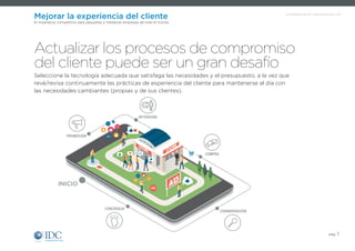 Un Infobrief de IDC, patrocinado por SAP
pág. 7
Mejorar la experiencia del cliente
El imperativo competitivo para pequeñas y medianas empresas de todo el mundo
Seleccione la tecnología adecuada que satisfaga las necesidades y el presupuesto, a la vez que
revé/revisa continuamente las prácticas de experiencia del cliente para mantenerse al día con
las necesidades cambiantes (propias y de sus clientes).
Actualizar los procesos de compromiso
del cliente puede ser un gran desafío
RETENCIÓN
COMPRA
CONSIDERACIÓN
CONCIENCIA
PROMOCIÓN
INICIO
 