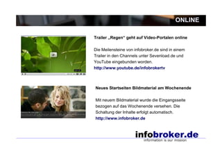 ONLINE

Trailer „Regen“ geht auf Video-Portalen online

Die Meilensteine von infobroker.de sind in einem
Trailer in den Channels unter Sevenload.de und
YouTube eingebunden worden.
http://www.youtube.de/infobrokertv



Neues Startseiten Bildmaterial am Wochenende

Mit neuem Bildmaterial wurde die Eingangsseite
bezogen auf das Wochenende versehen. Die
Schaltung der Inhalte erfolgt automatisch.
http://www.infobroker.de
 