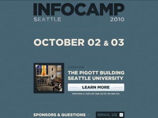 Customer relationship management