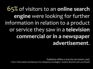  65% of visitors to an online search engine were looking for further information in relation to a product or service they saw in a television commercial or in a newspaper advertisement.Pubblicitaoffline e ricercheneimotori, 2007From ‘Information Architecture for Ubiquitous Ecologies’, Andrea Resmini and Luca Rosati