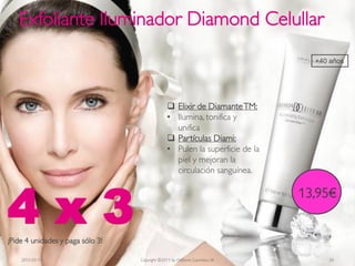 Exfoliante Iluminador Diamond Celullar
                                                                                +40 años




                                                 Elixir de Diamante TM:
                                                • Ilumina, tonifica y
                                                  unifica
                                                 Partículas Diami:
                                                • Pulen la superficie de la
                                                  piel y mejoran la
                                                  circulación sanguínea.




4x3
                                                                              13,95€


¡Pide 4 unidades y paga sólo 3!

    2012-03-15                    Copyright ©2011 by Oriflame Cosmetics SA         24
 