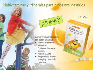 Multivitaminas y Minerales para niños WellnessKids

                                                               +4 años




                   Comprimidos masticables
                   con sabor a naranja.
                   • Mejora el sistema
                      inmunitario
                   • Fortalece huesos y
                      dientes
                   • Mejora la vista
                   • Proporciona mayor
                      energía y desarrollo
                      muscular

 2012-03-15         Copyright ©2012 by Oriflame Cosmetics SA         28
 