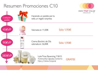 Resumen Promociones C10
            Haciendo un pedido por la
Cualquier
            web, un regalo sorpresa
 pedido



45€VP       Valorada en 11,00€              Sólo 1,95€!



            Crema Bioclinic de Día
90€VP       valorada en 36,00€              Sólo 1,95€!



380€VP             Lote Time Reversing 11&12:
                   •Crema Día, Cápsulas, Contorno   GRATIS!
                   Ojos y Crema Corporal
 