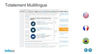 Totalement Multilingue
 