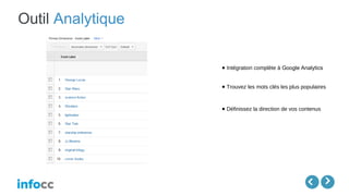 Outil Analytique
● Intégration complète à Google Analytics
● Trouvez les mots clés les plus populaires
● Définissez la direction de vos contenus
 
