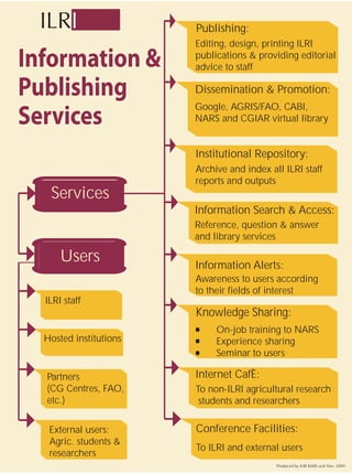 ILRI                   Publishing:
                        Editing, design, printing ILRI

Information &           publications & providing editorial
                        advice to staff

Publishing              Dissemination & Promotion:

Services
                        Google, AGRIS/FAO, CABI,
                        NARS and CGIAR virtual library


                        Institutional Repository:
                        Archive and index all ILRI staff
                        reports and outputs
   Services
                        Information Search & Access:
                        Reference, question & answer
                        and library services

      Users             Information Alerts:
                        Awareness to users according
                        to their fields of interest
  ILRI staff
                        Knowledge Sharing:
                             On-job training to NARS
  Hosted institutions        Experience sharing
                             Seminar to users

  Partners              Internet CafÈ:
  (CG Centres, FAO,     To non-ILRI agricultural research
  etc.)                  students and researchers

   External users:      Conference Facilities:
   Agric. students &
                        To ILRI and external users
   researchers
                                            Produced by ILRI KMIS unit Nov. 2009
 