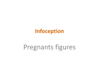 Infoception Pregnants figures 