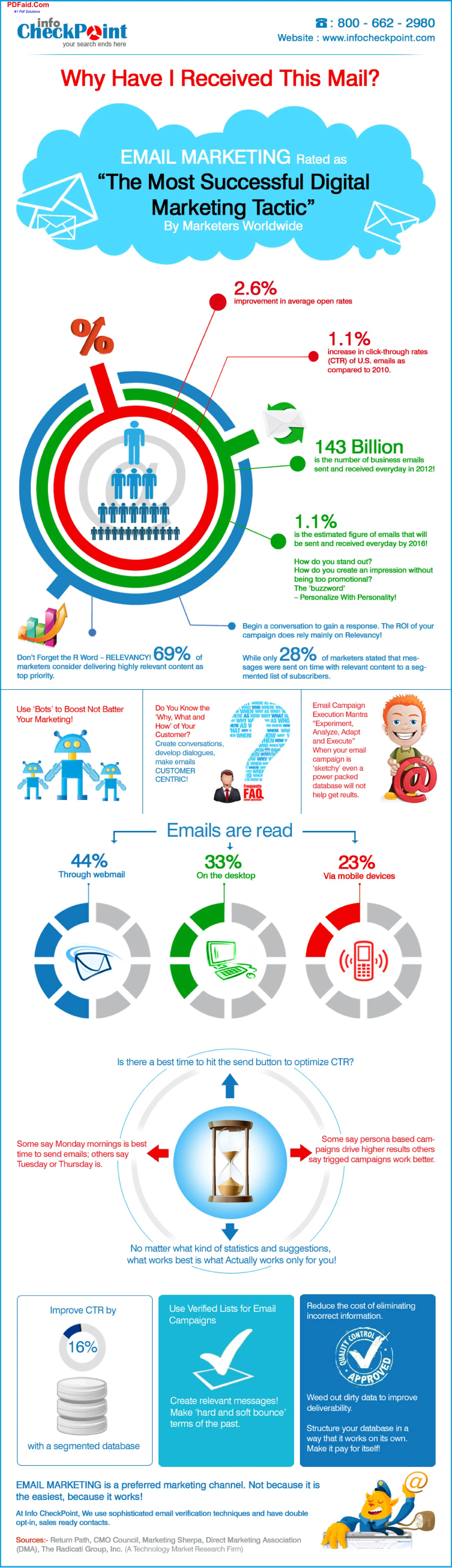 PDFaid.Com
 #1 Pdf Solutions
 