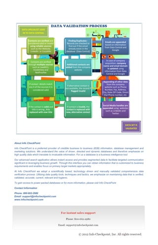 DATA VALIDATION PROCESS
       DATA SPECIALIST LOGS
        IN TO DATA CENTRAL


             Contacts are verified and              Finding Duplicates -
                                                                                         Emails are appended
             considered valid or invalid          Records are checked to
                                                                                        based on information
               using reliable sources               find out if the email
                                                                                        from Data Central and
                such as the Website,                already exists in the
                                                                                                Google
               LinkedIn or CorpWiki               database (Data Central)


                                                                                         In case of company
               Contacts are verified
                                                                                        acquisition, company
             through multiple sources              Additional contacts are
                                                                                      name and email domain
                 such as Lead411,                 added from the company
                                                                                           is updated using
                  InsideView and                          website
                                                                                       information from Data
                    NetProsPex
                                                                                         Central and Google


                                                                                       Appending of other data
              If contact details match                                                     from the company
                                                  If alternative contact is
              any 3 of the sources it is                                                website such as Phone
                                                 not available, the record if
                   considered valid                                                     Number, Fax, Address,
                                                       flagged invalid
                                                                                      City, State ZIP Code, Direct
                                                                                       Dial Phone number, etc.



                                                                                      Social Media handles are
             If the contact is valid and           If contact is invalid, the
                                                                                      appended using websites
                  title is wrong , it is          contact is replaced with
                                                                                        such as Linkedin and
              replaced with new title             new, alternative contact
                                                                                              Twitter



                                                                                                              DATA SET IS
                                                                                                              VALIDATED




About Info CheckPoint

Info CheckPoint is a preferred provider of credible business to business (B2B) information, database management and
marketing solutions. We understand the value of driven, directed and dynamic databases and therefore emphasize on
high quality data which translate to invaluable information. For us a database is a business intelligence tool.

Our advanced search application allows instant access and provides segmented data to facilitate targeted communication
significant in leveraging business growth. Through this interface you can obtain information that is customized to business
requirements and enables focus on primary target markets appropriately.

At Info CheckPoint we adopt a scientifically based, technology driven and manually validated comprehensive data
verification process. Utilizing data quality tools, techniques and tactics, we emphasize on maintaining data that is verified,
validated, accurate, current, relevant and hygienic.

To gain access to power packed databases or for more information, please visit Info CheckPoint

Contact Information

Phone: 800-662-2980
Email: support@infocheckpoint.com
www.infocheckpoint.com
 