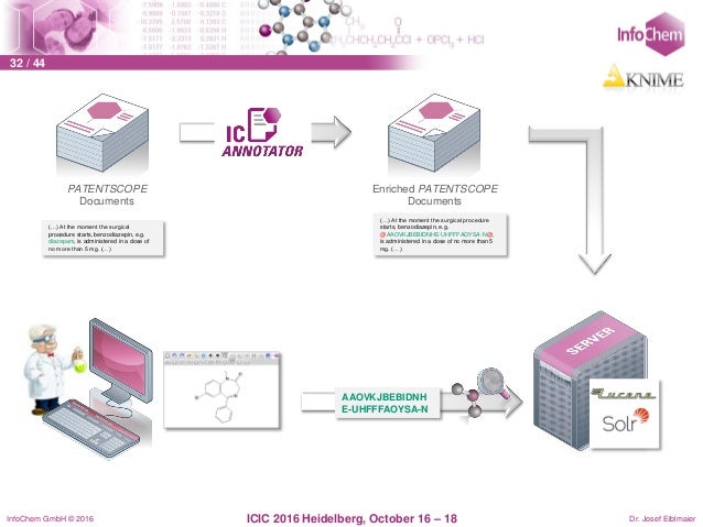Patentscope structure search Patentscope structure search
