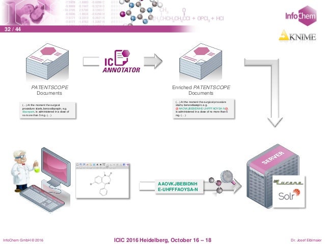 Patentscope structure search