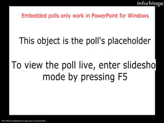 Poll: Which deployment approach could benefit ...
To view the poll live, enter slideshow
This object is the poll's placeholder
mode by pressing F5
Embedded polls only work in PowerPoint for Windows
 