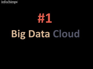 #1
Big Data Cloud
 