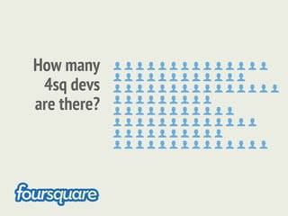 How many
 4sq devs
are there?
 