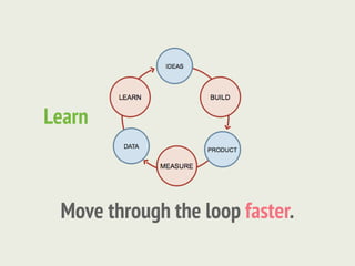 Learn



 Move through the loop faster.
 