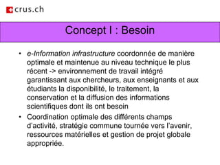 Concept I : Besoine-Information infrastructure coordonnée de manière optimale et maintenue au niveau technique le plus récent -> environnement de travail intégré garantissant aux chercheurs, aux enseignants et aux étudiants la disponibilité, le traitement, la conservation et la diffusion des informations scientifiques dont ils ont besoinCoordination optimale des différents champs d’activité, stratégie commune tournée vers l’avenir, ressources matérielles et gestion de projet globale appropriée.