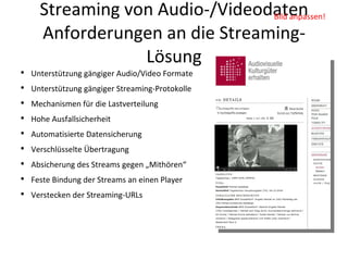 Streaming von Audio-/Videodaten Anforderungen an die Streaming-Lösung Unterstützung gängiger Audio/Video Formate Unterstützung gängiger Streaming-Protokolle Mechanismen für die Lastverteilung Hohe Ausfallsicherheit Automatisierte Datensicherung Verschlüsselte Übertragung Absicherung des Streams gegen „Mithören“ Feste Bindung der Streams an einen Player Verstecken der Streaming-URLs Bild anpassen! 