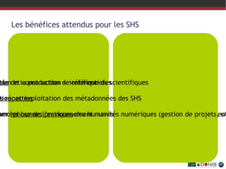 Contact : contact@tge-adonis.fr 