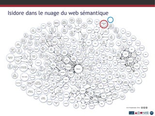 La réalisation : une petite équipe... Une équipe de réalisation interdisciplinaire dirigée par le TGE Adonis Une direction de projet : Jean-Luc Minel et Stéphane Pouyllau, TGE ADONIS 