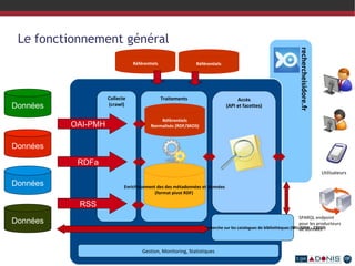 Infrastructure de recherche au sens de la feuille de route européenne ESFRI 