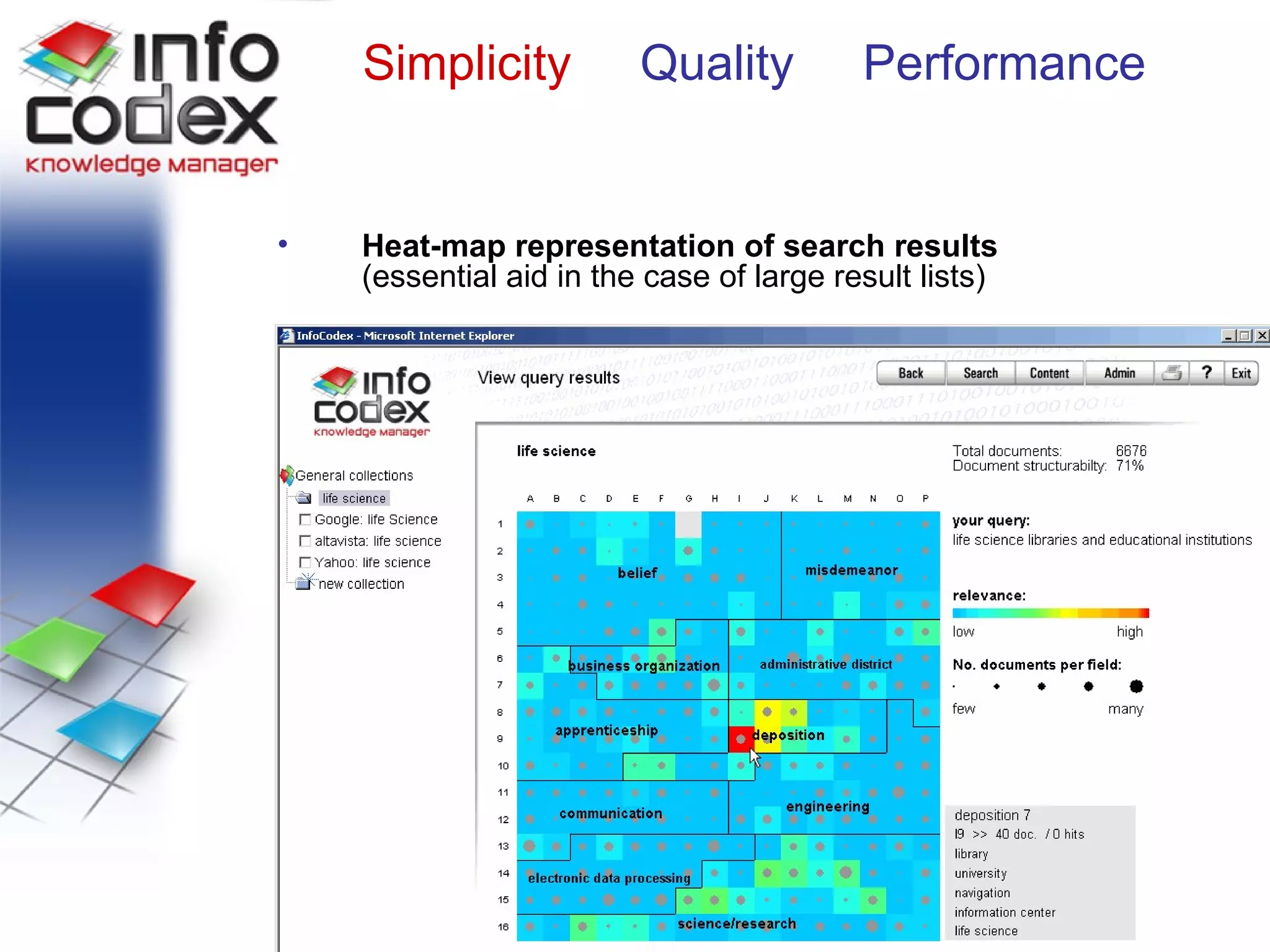 Heatmap Heat-map representation of search results  (essential aid in the case of large result lists) Simplicity  Quality  Performance 