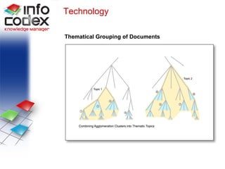 Thematical Grouping Technology Thematical Grouping of Documents 
