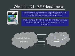 Obstacle N1: ISP Friendliness
Content Delivery
Network
P2P increases egress traffic, impacting bandwidth
cost for ISPs, Karagiannis et al. [USENIX’2005]
Traffic savings drop from 87% to 13% if swarms are
localized within ISP and city, Balachandran et al.
[IMC’2013]
 