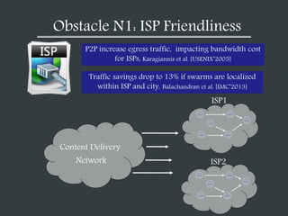 Obstacle N1: ISP Friendliness
Content Delivery
Network
ISP1
ISP2
P2P increase egress traffic, impacting bandwidth cost
for ISPs, Karagiannis et al. [USENIX’2005]
Traffic savings drop to 13% if swarms are localized
within ISP and city, Balachandran et al. [IMC’2013]
 
