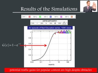 Results of the Simulations
potential traffic gains for popular content are high despite obstacles
G c 1 e
c
An episode of Bad Education series, 100K views
 