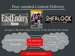 Peer-assisted Content Delivery
Content Delivery
Network
user
user user
user
user
user
average of 5K users online every sec in the first day after release
5K duplicates
every second!!!
Ask users for assistance
 