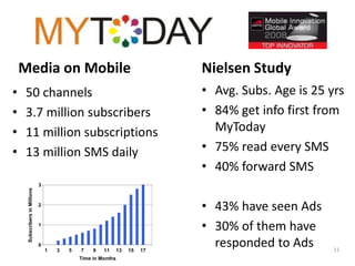 Infocom Presentation: Breakthrough Innovations in Mobile