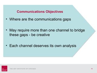 Communications Objectives Where are the communications gaps May require more than one channel to bridge these gaps - be creative Each channel deserves its own analysis 