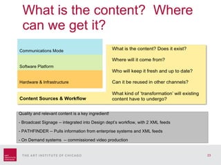 What is the content?  Where can we get it? Quality and relevant content is a key ingredient!  - Broadcast Signage -- integrated into Design dept’s workflow, with 2 XML feeds - PATHFINDER -- Pulls information from enterprise systems and XML feeds - On Demand systems  -- commissioned video production Communications Mode Software Platform Hardware & Infrastructure 