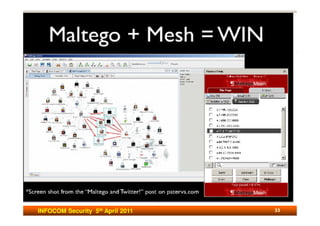 INFOCOM Security 5th April 2011   33
 