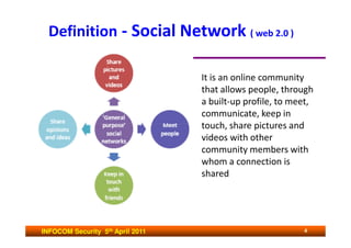 Definition - Social Network ( web 2.0 )

                                  It is an online community
                                  that allows people, through
                                  a built-up profile, to meet,
                                  communicate, keep in
                                  touch, share pictures and
                                  videos with other
                                  community members with
                                  whom a connection is
                                  shared




INFOCOM Security 5th April 2011                            4
 