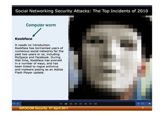 Computer worm




INFOCOM Security 5th April 2011   7
 