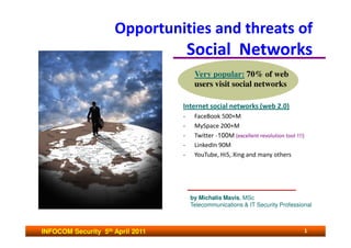 Opportunities and threats of
                                      Social Networks
                                       Very popular: 70% of web
                                       users visit social networks

                                  Internet social networks (web 2.0)
                                  -    FaceBook 500+M
                                  -    MySpace 200+M
                                  -    Twitter ~100M (excellent revolution tool !!!)
                                  -    LinkedIn 90M
                                  -    YouTube, Hi5, Xing and many others




                                      by Michalis Mavis, MSc
                                      Telecommunications & IT Security Professional



INFOCOM Security 5th April 2011                                                    1
 