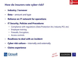 How do insurers rate cyber risk?
• Industry / turnover
• Data – amount and type
• Reliance on IT network for operations
• IT Security, Policies and Procedures
• Compliance with regulations (Data Protection Act, Industry PCI, etc)
• Employee training
• Firewalls, Encryption..
• Access controls
• Readiness to deal with an incident
• Cyber risk culture – internally and externally
• Claims experience
15
 