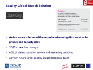 Beazley Global Breach Solution
• An insurance solution with comprehensive mitigation services for
privacy and security risks.
• 3.500+ breaches managed
• 80% of claims spend on service and managing breaches.
• Advisen Award 2015: Beazley Breach Response Team
19
 