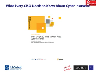 What Every CISO Needs to Know About Cyber Insurance
21
 