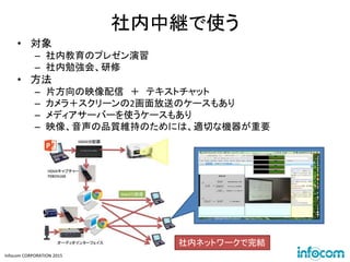 Infocom CORPORATION 2015
社内中継で使う
• 対象
– 社内教育のプレゼン演習
– 社内勉強会、研修
• 方法
– 片方向の映像配信 ＋ テキストチャット
– カメラ＋スクリーンの2画面放送のケースもあり
– メディアサーバーを使うケースもあり
– 映像、音声の品質維持のためには、適切な機器が重要
社内ネットワークで完結
 