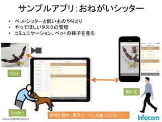 Infocom CORPORATION 2015
サンプルアプリ：おねがいシッター
• ペットシッターと飼い主のやりとり
• やってほしいタスクの管理
• コミュニケーション、ペットの様子を見る
ペット
シッター
飼い主
参考出展中。展示ブースにお越しください！
 