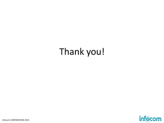 Infocom CORPORATION 2015
Thank you!
 