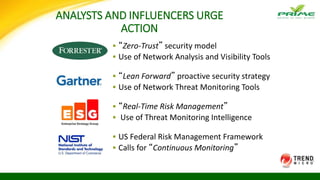 ANALYSTS AND INFLUENCERS URGE
ACTION
 “Zero-Trust” security model
 Use of Network Analysis and Visibility Tools
 “Lean Forward” proactive security strategy
 Use of Network Threat Monitoring Tools
 “Real-Time Risk Management”
 Use of Threat Monitoring Intelligence
 US Federal Risk Management Framework
 Calls for “Continuous Monitoring”
 