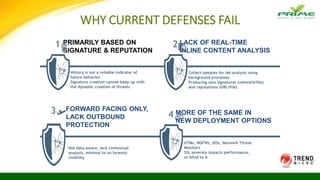 WHY CURRENT DEFENSES FAIL
3 FORWARD FACING ONLY,
LACK OUTBOUND
PROTECTION
Not data-aware, lack contextual
analysis, minimal to no forensic
visibility
2 LACK OF REAL-TIME
INLINE CONTENT ANALYSIS
Collect samples for lab analysis using
background processes
Producing new signatures (network/file)
and reputations (URL/file)
4 MORE OF THE SAME IN
NEW DEPLOYMENT OPTIONS
UTMs, NGFWs, IDSs, Network Threat
Monitors
SSL severely impacts performance,
or blind to it
1 PRIMARILY BASED ON
SIGNATURE & REPUTATION
History is not a reliable indicator of
future behavior.
Signature creation cannot keep up with
the dynamic creation of threats
 