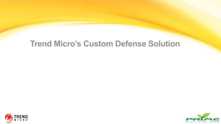 Trend Micro’s Custom Defense Solution
 