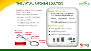 THE VIRTUAL PATCHING SOLUTION
▪ Close window of vulnerability for
critical systems and applications
▪ Protect “unpatchable” systems
▪ Meet 30-day PCI patch requirement
Risk Mgt & Compliance
• Reduce patch cycle frequency
• Avoid ad-hoc patching
• Minimize system downtime
Operational Impact
Trend Micro Security Center provides
Virtual Patches within
hours of vulnerability disclosure
•Automated centralized distribution
•Protection available:
•Deep Security product module
•With OfficeScan IDF plugin
Automated
Monitoring Application
Analysis
Filter “Patch”
Development
Protection
DeliveryTrend Micro
Security Center Physical / Virtual / Cloud
Servers
Endpoints
& Devices
 
