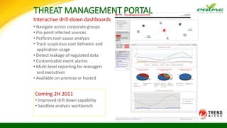 Interactive drill-down dashboards
• Navigate across corporate groups
• Pin-point infected sources
• Perform root-cause analysis
• Track suspicious user behavior and
application usage
• Detect leakage of regulated data
• Customizable event alarms
• Multi-level reporting for managers
and executives
• Available on-premise or hosted
THREAT MANAGEMENT PORTAL
Coming 2H 2011
• Improved drill down capability
• Sandbox analysis workbench
 